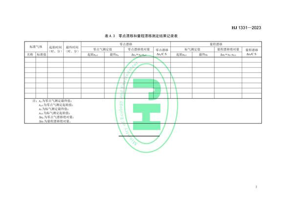 HJ 1331-2023《固定污染源廢氣總烴、甲烷和非甲烷總烴的測定便攜式催化氧化-氫火焰離子化檢測器法》-9